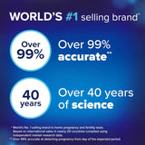 Clearblue Pregnancy Test Double-Check & Date Combo Pack